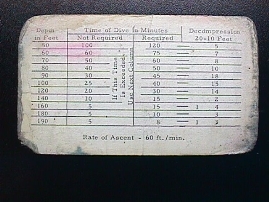 Back of 1967 Membership Card